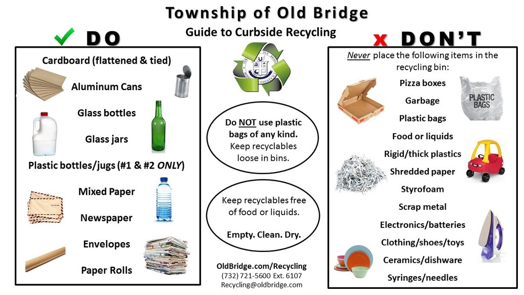 Recycling Dos and Donts