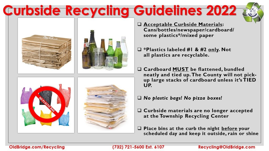 Curbside Recycling Guidelines